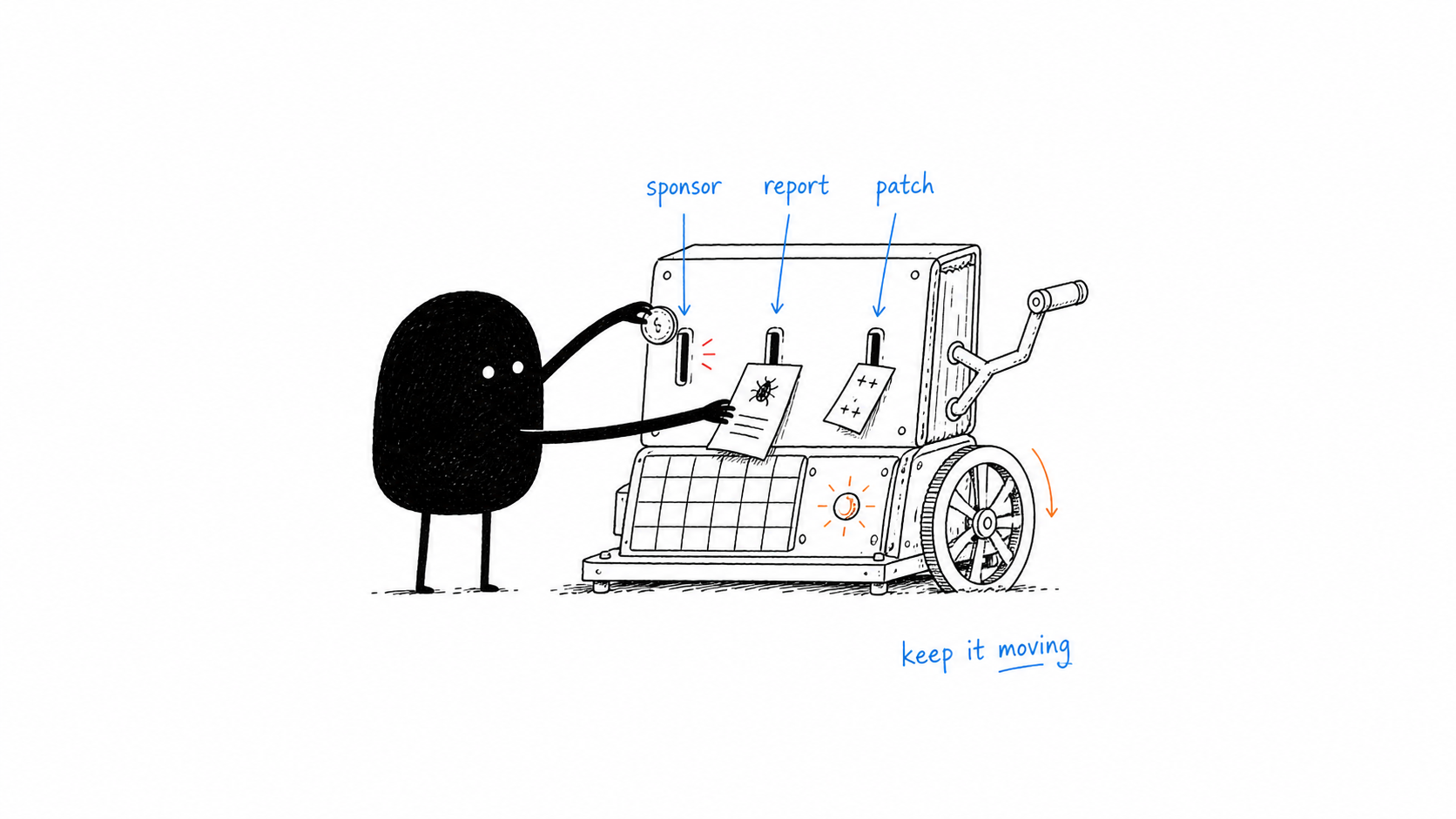Sponsorships, bug reports, and patches keeping a small project moving